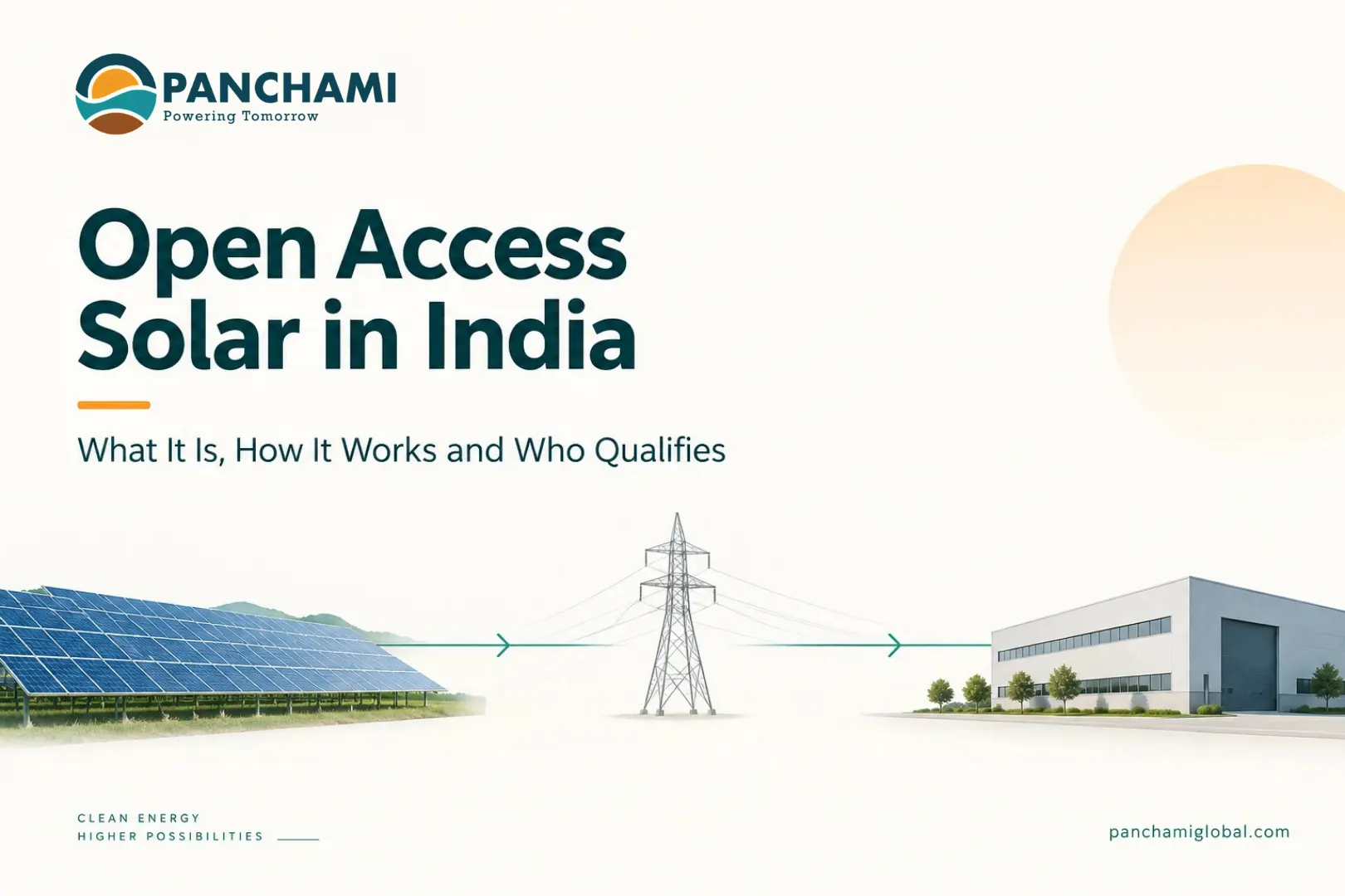 Open access solar in India for commercial and industrial consumers
