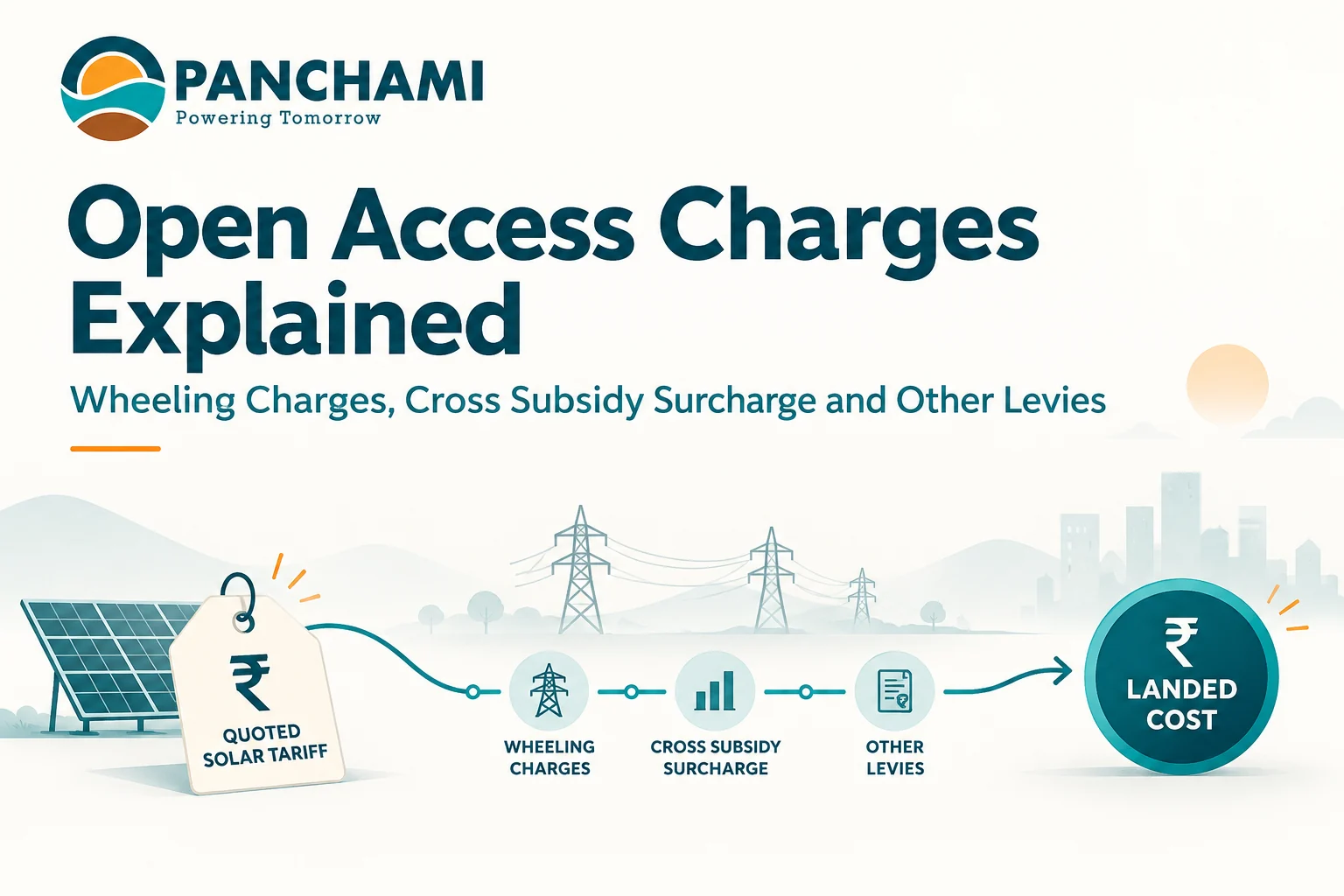 Open access charges explained including wheeling charges and cross subsidy surcharge